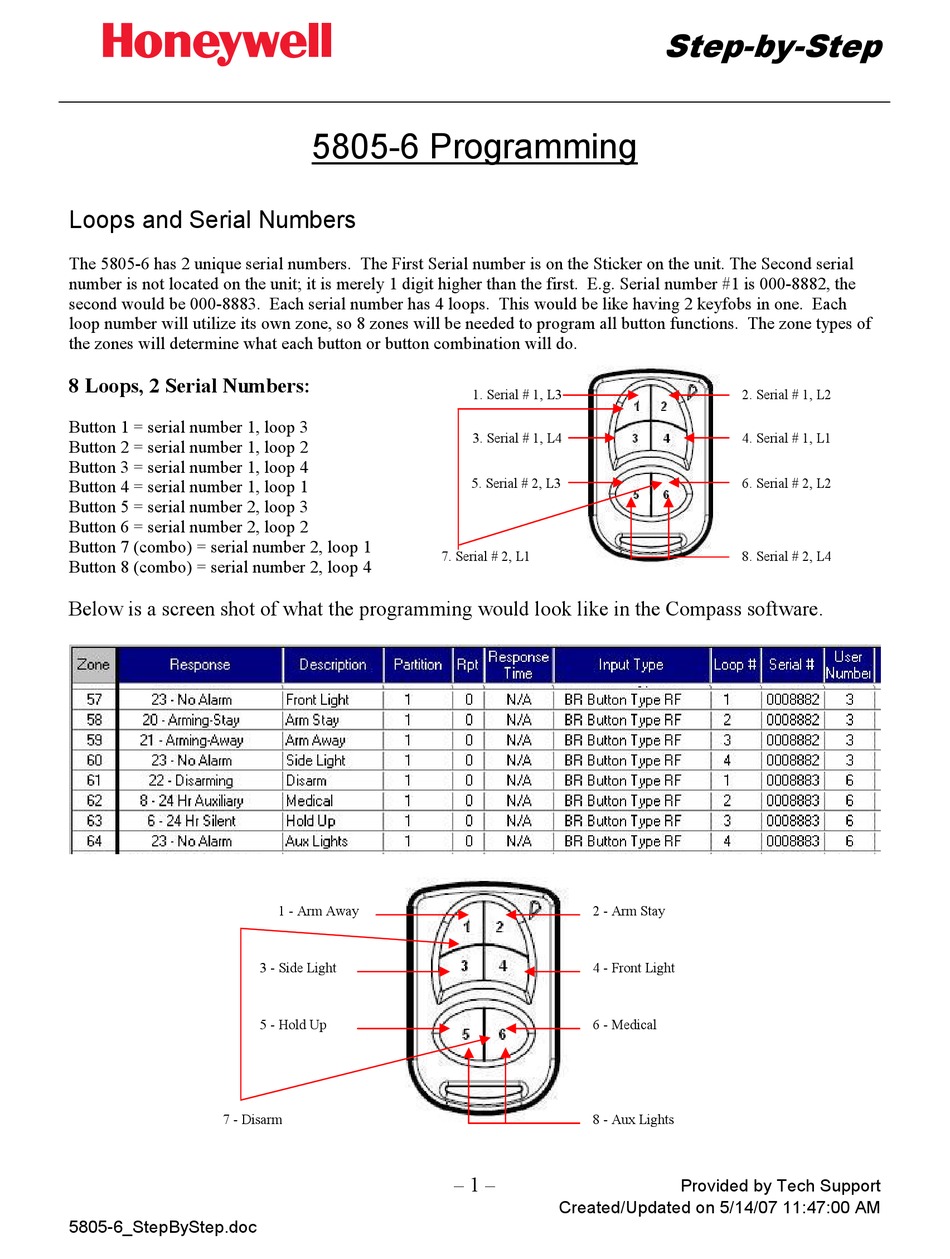 honeywell-burner-control-manual-fault-codes