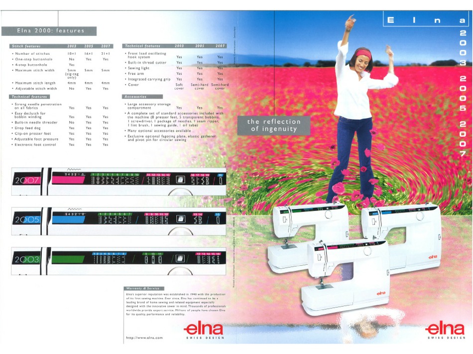 ELNA 2003 LEAFLET MANUAL Pdf Download ManualsLib