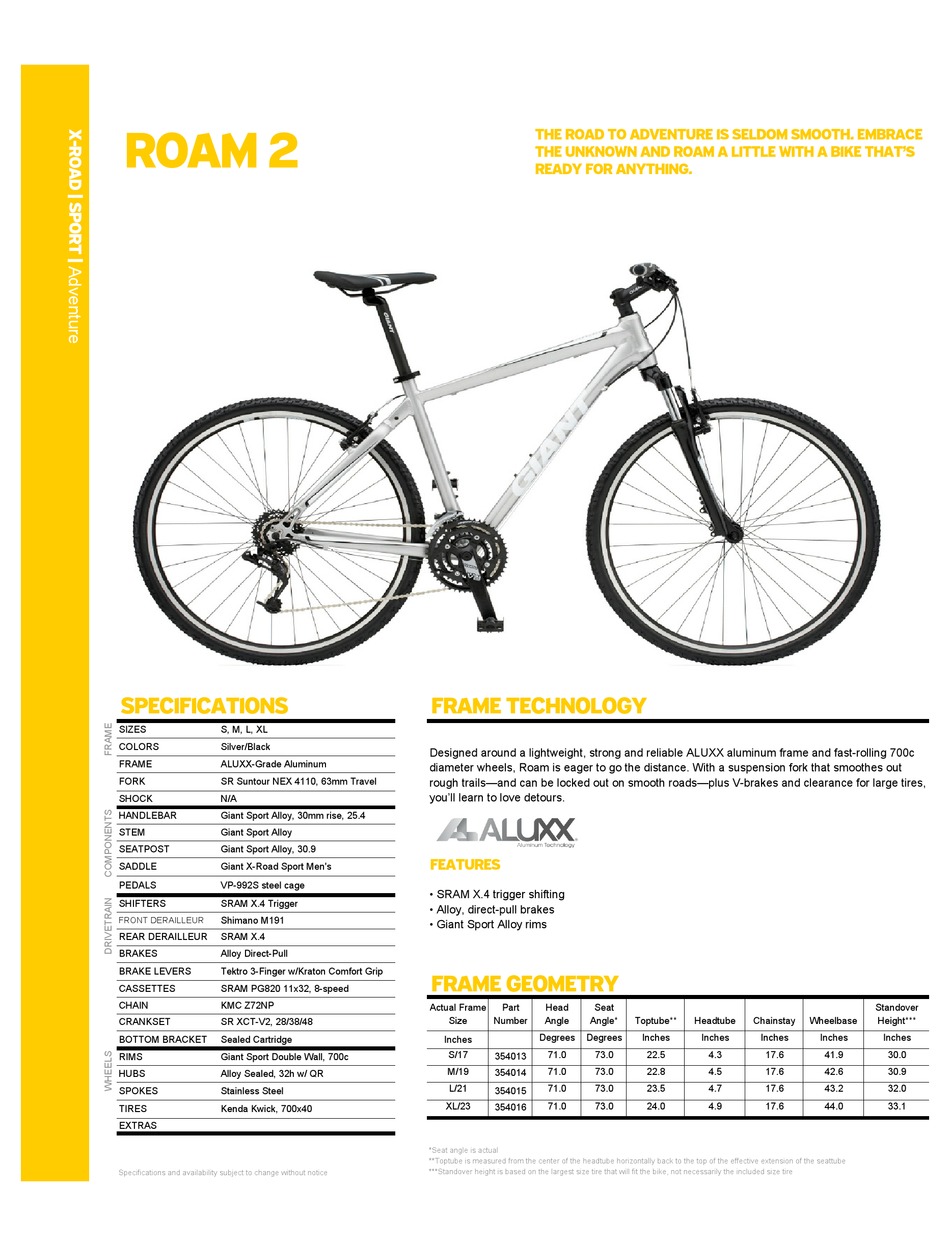 GIANT ROAM 2 DATASHEET Pdf Download 