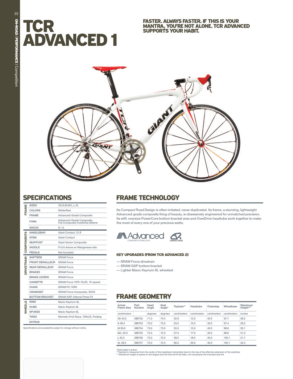 GIANT TCR ADVANCED 1 DATASHEET Pdf 