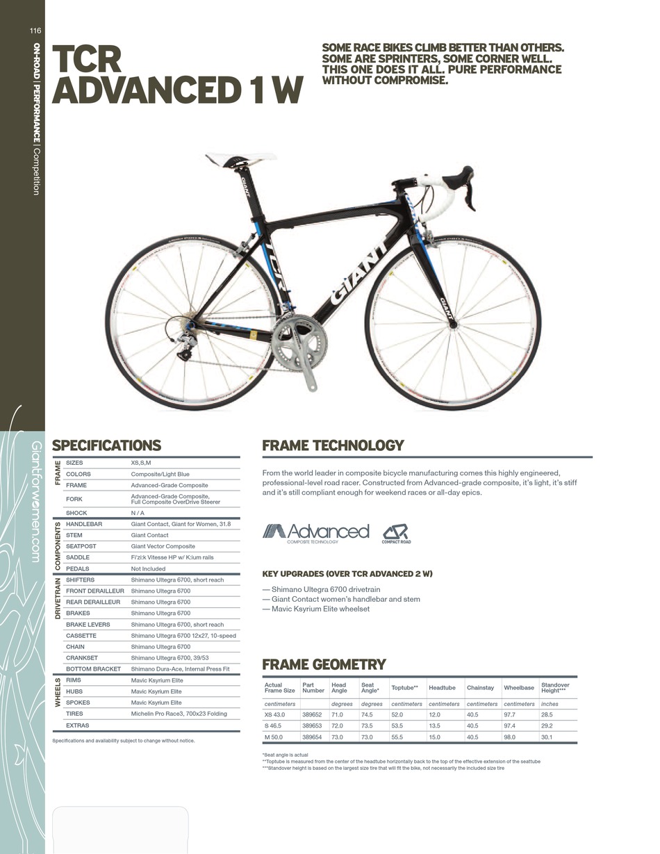 giant tcr advanced w