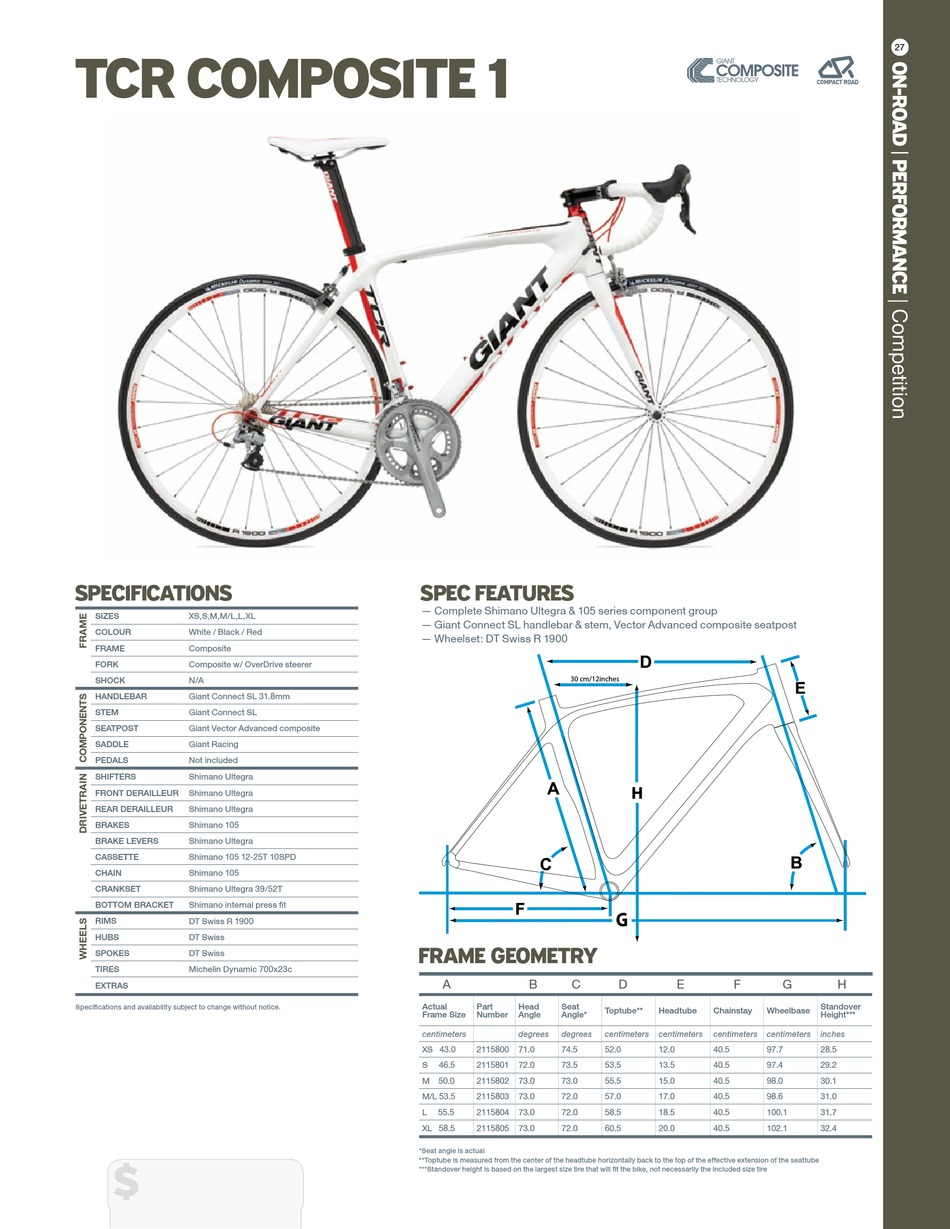 giant tcr composite 1 2012