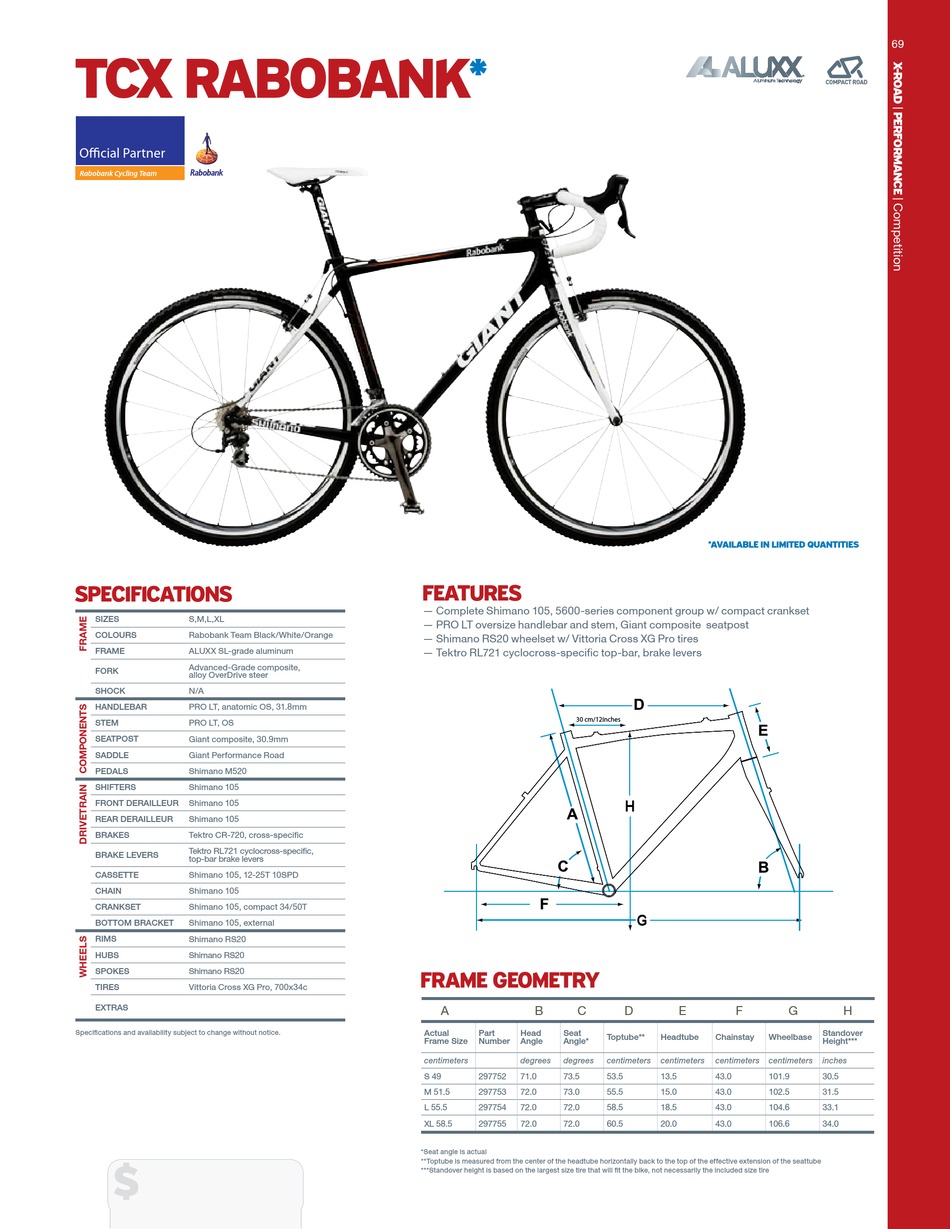 giant tcx rabobank