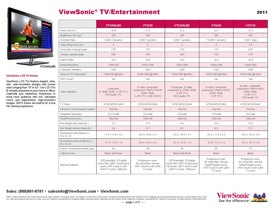 VIEWSONIC N4285P 42" LCD TV COMPARISON CHART Pdf Download ManualsLib