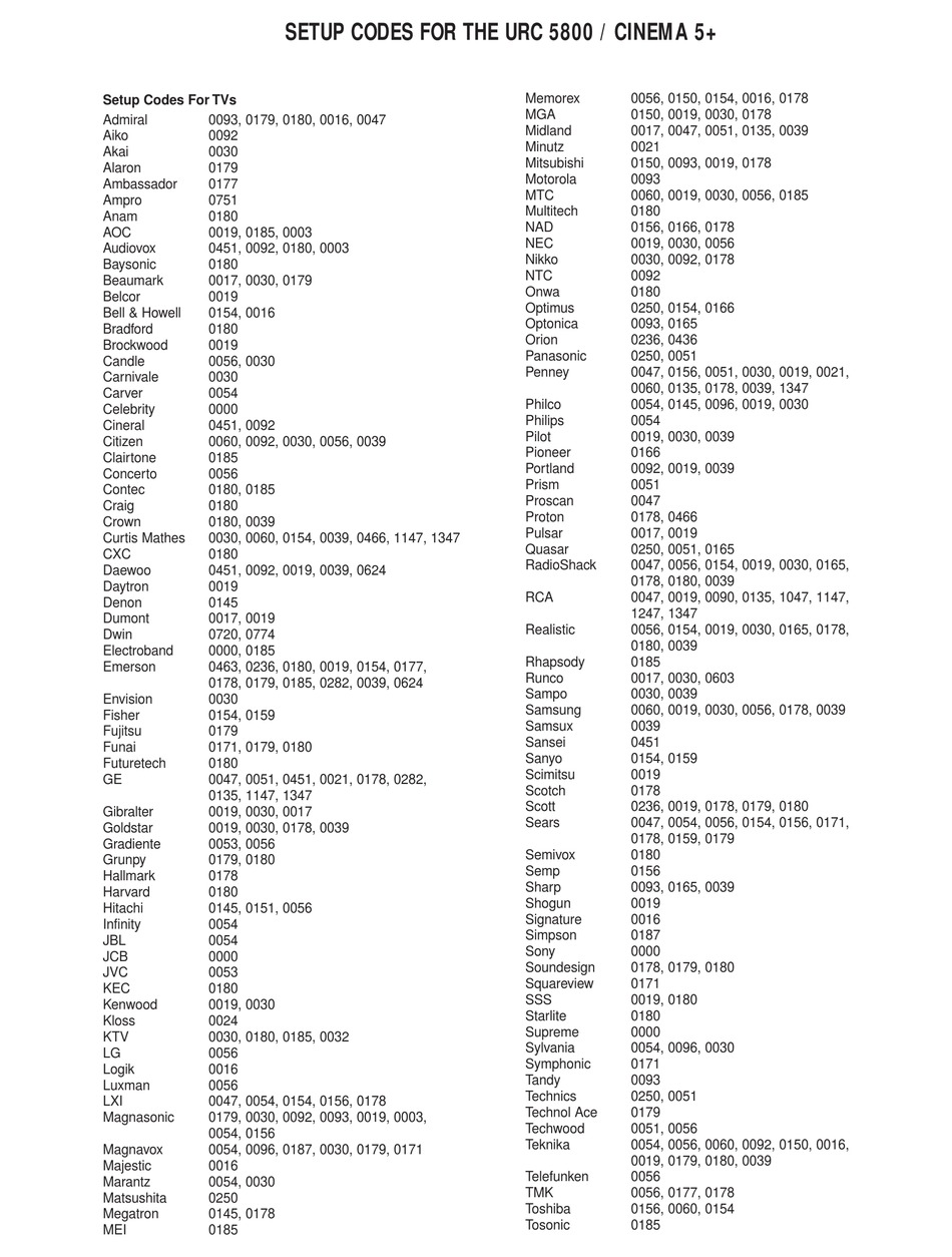 universal-remote-control-one-for-all-5800cmn-manual-pdf-download