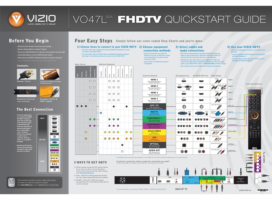 VIZIO VO47L QUICK START MANUAL Pdf Download ManualsLib