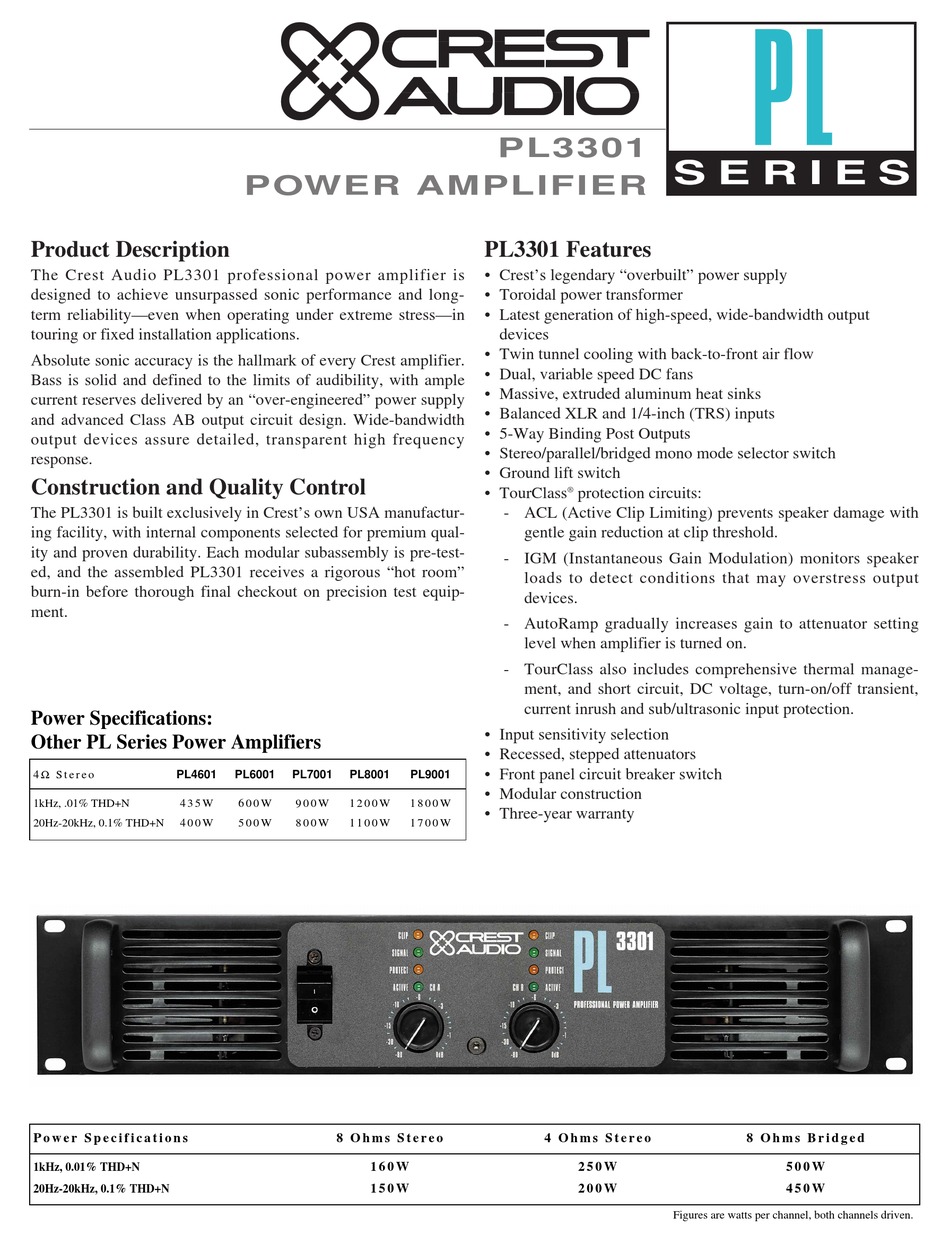 CREST AUDIO PL3301 SPECIFICATIONS Pdf Download ManualsLib