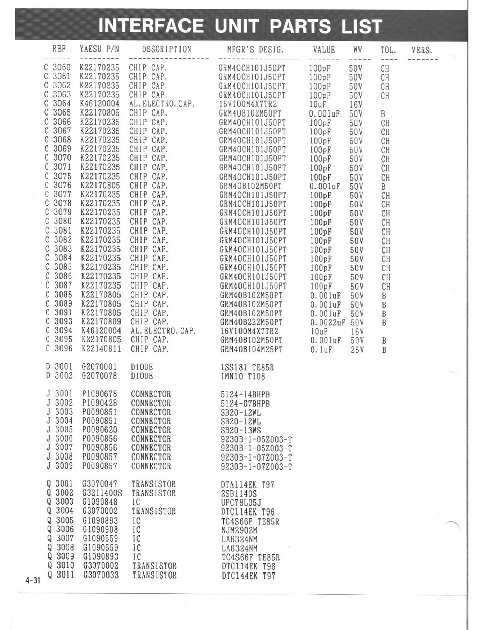 YAESU FT-2400H-3 SERVICE MANUAL Pdf Download | ManualsLib