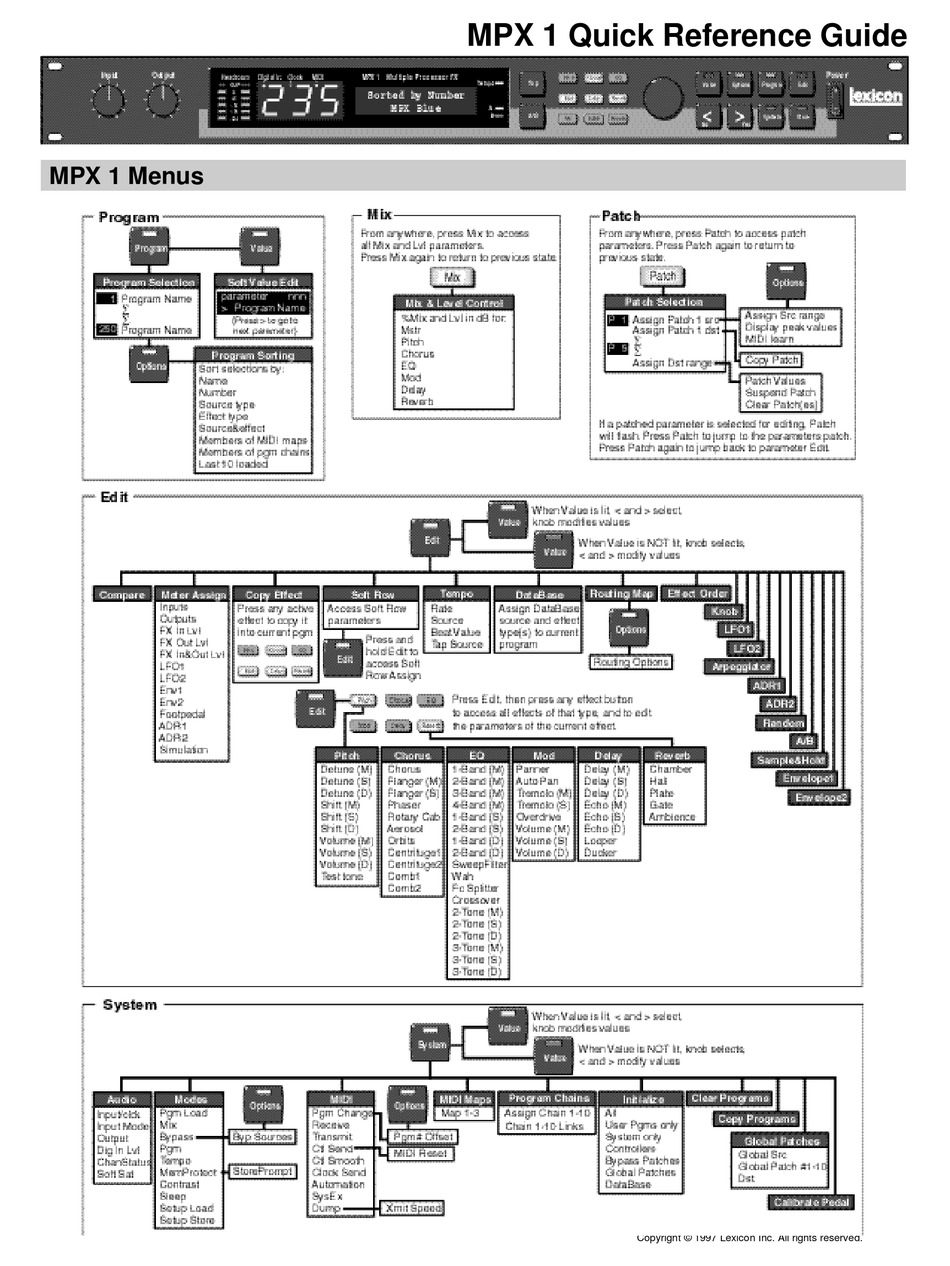 LEXICON MPX 1 QUICK REFERENCE MANUAL Pdf Download ManualsLib