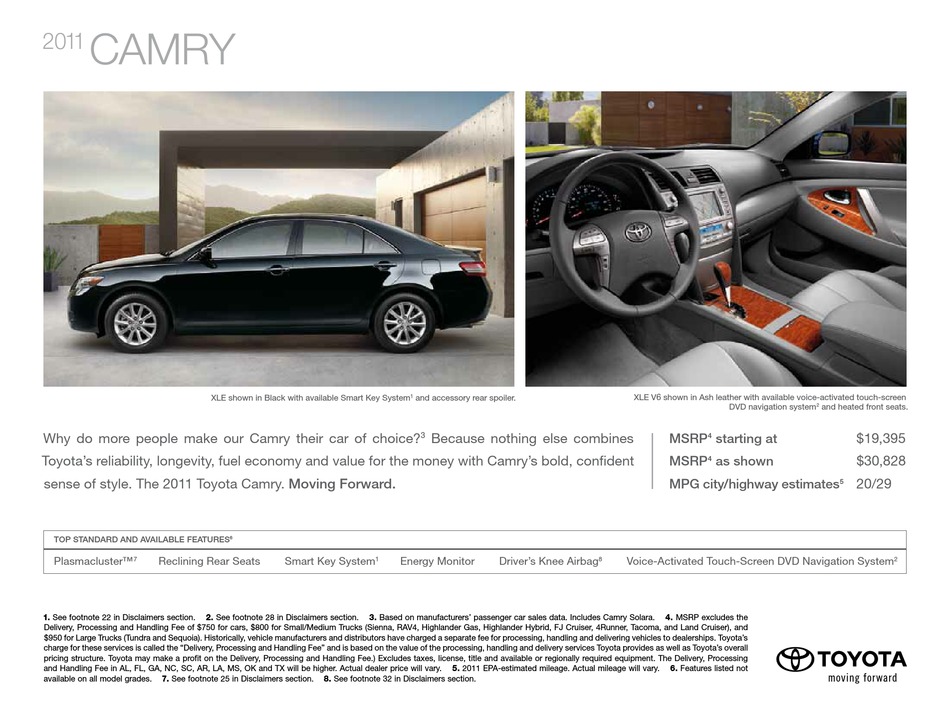 2011 toyota camry manual transmission