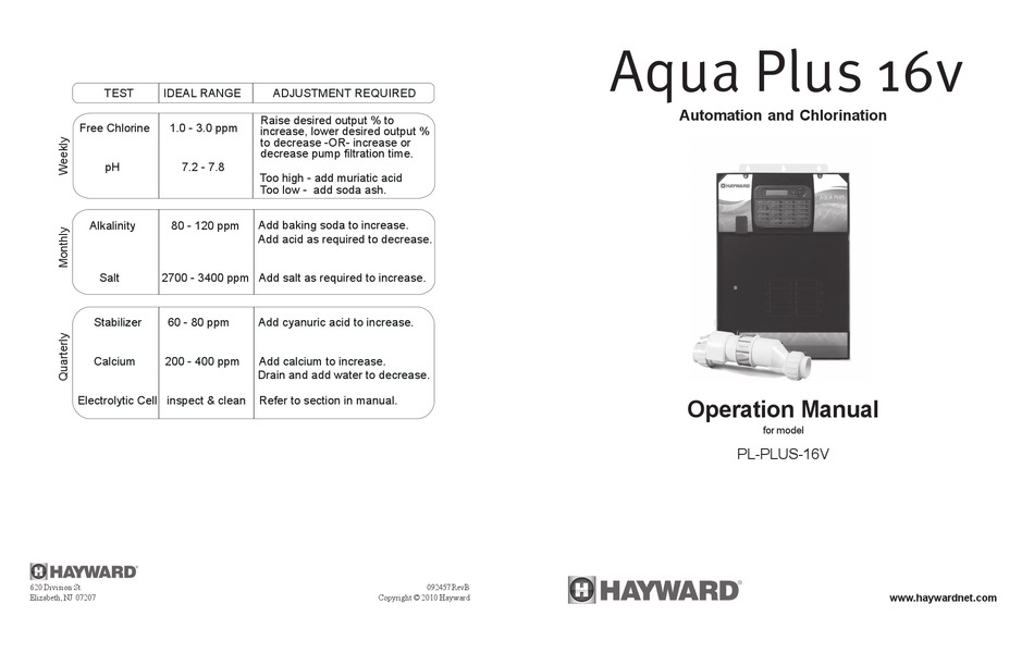 HAYWARD AQUA PLUS OPERATION MANUAL Pdf Download | ManualsLib