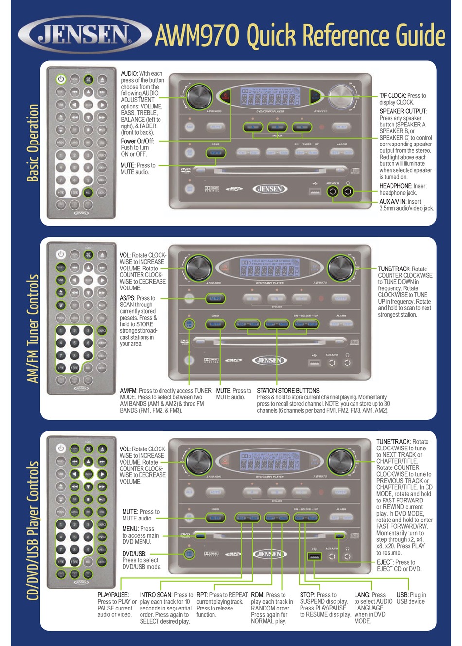 JENSEN AWM970 QUICK REFERENCE MANUAL Pdf Download | ManualsLib