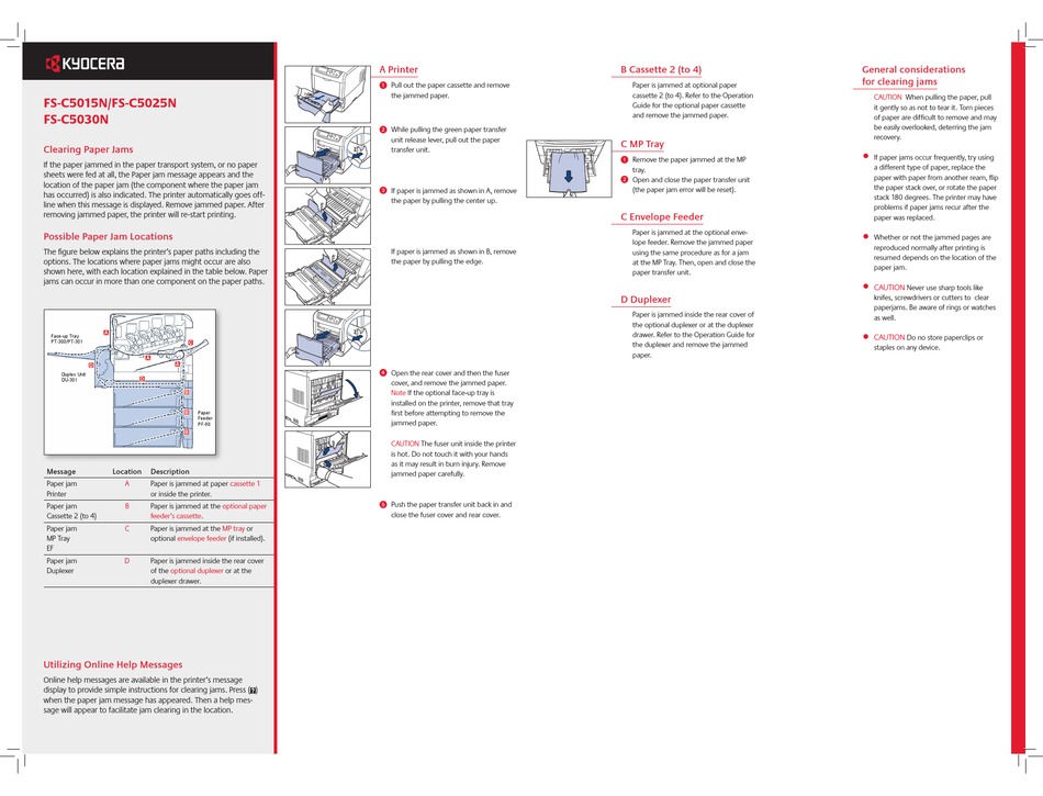 paper jammed in the duplex unit kyocera