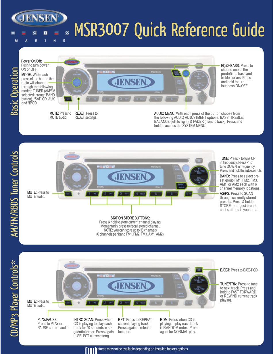 JENSEN MSR3007 QUICK REFERENCE MANUAL Pdf Download ManualsLib