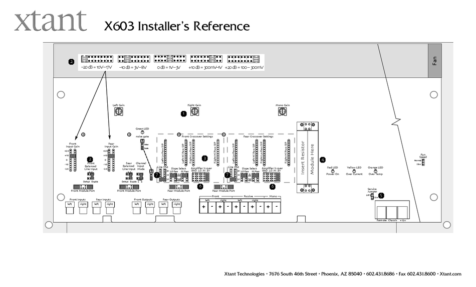 XTANT X603 INSTALLER
