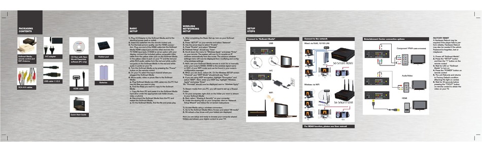 Dane elec so smart firmware update