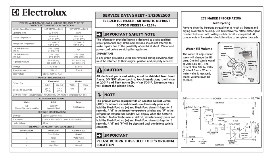 ELECTROLUX E23BC68JPS SERVICE DATA SHEET Pdf Download | ManualsLib