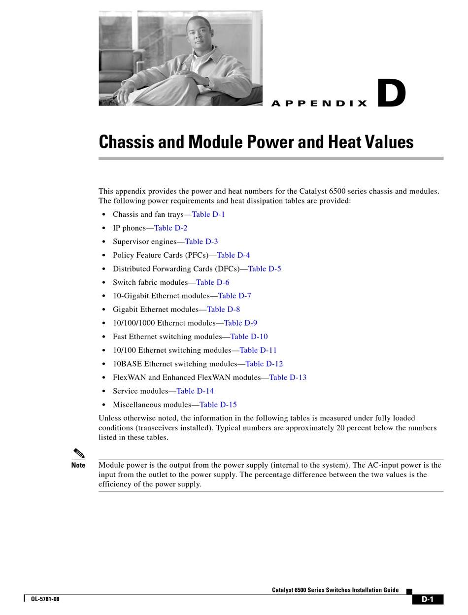 CISCO FANMOD3 TECHNICAL INFORMATION Pdf Download ManualsLib