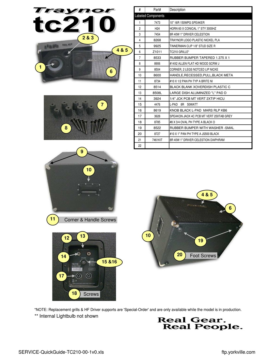 TRAYNOR TC210 PARTS LIST Pdf Download | ManualsLib