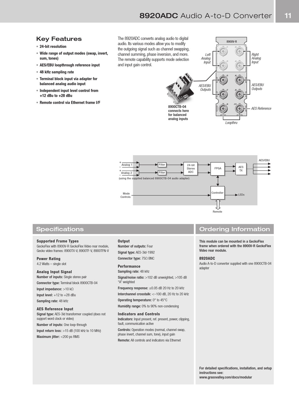 GRASS VALLEY 8920ADC DATASHEET Pdf Download ManualsLib