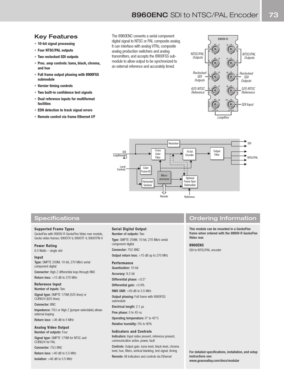 GRASS VALLEY 8960ENC DATASHEET Pdf Download ManualsLib