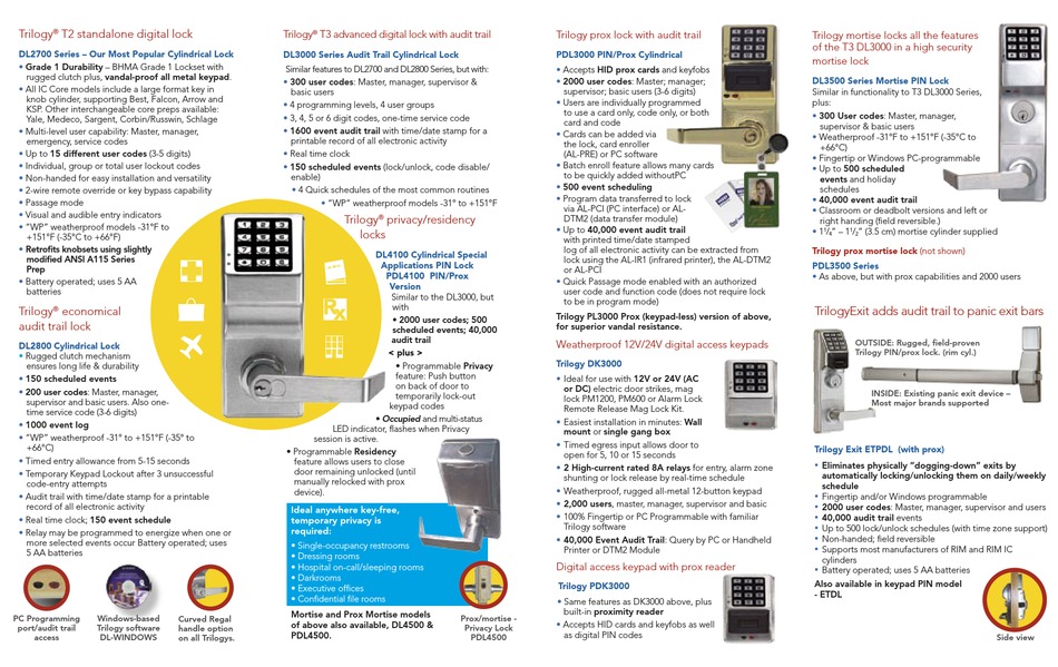 ALARM LOCK DK3000 BROCHURE Pdf Download ManualsLib