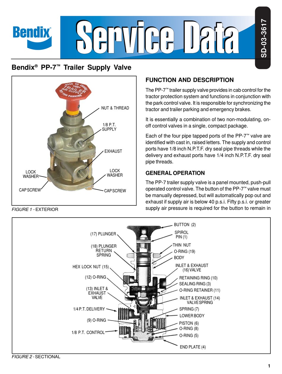 Bendix Pp 7 Trailer Supply Valve Manual Pdf Download Manualslib