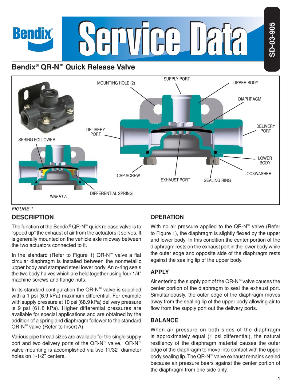 BENDIX QRN QUICK RELEASE VALVE MANUAL Pdf Download ManualsLib