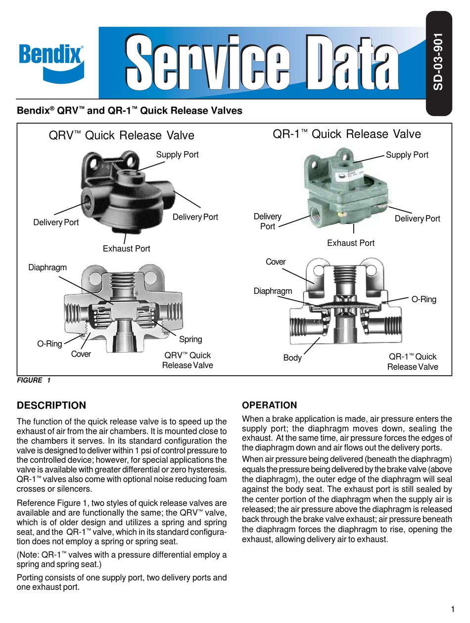 BENDIX QRV QR1 QUICK RELEASE VALVES REFERENCE Pdf Download ManualsLib