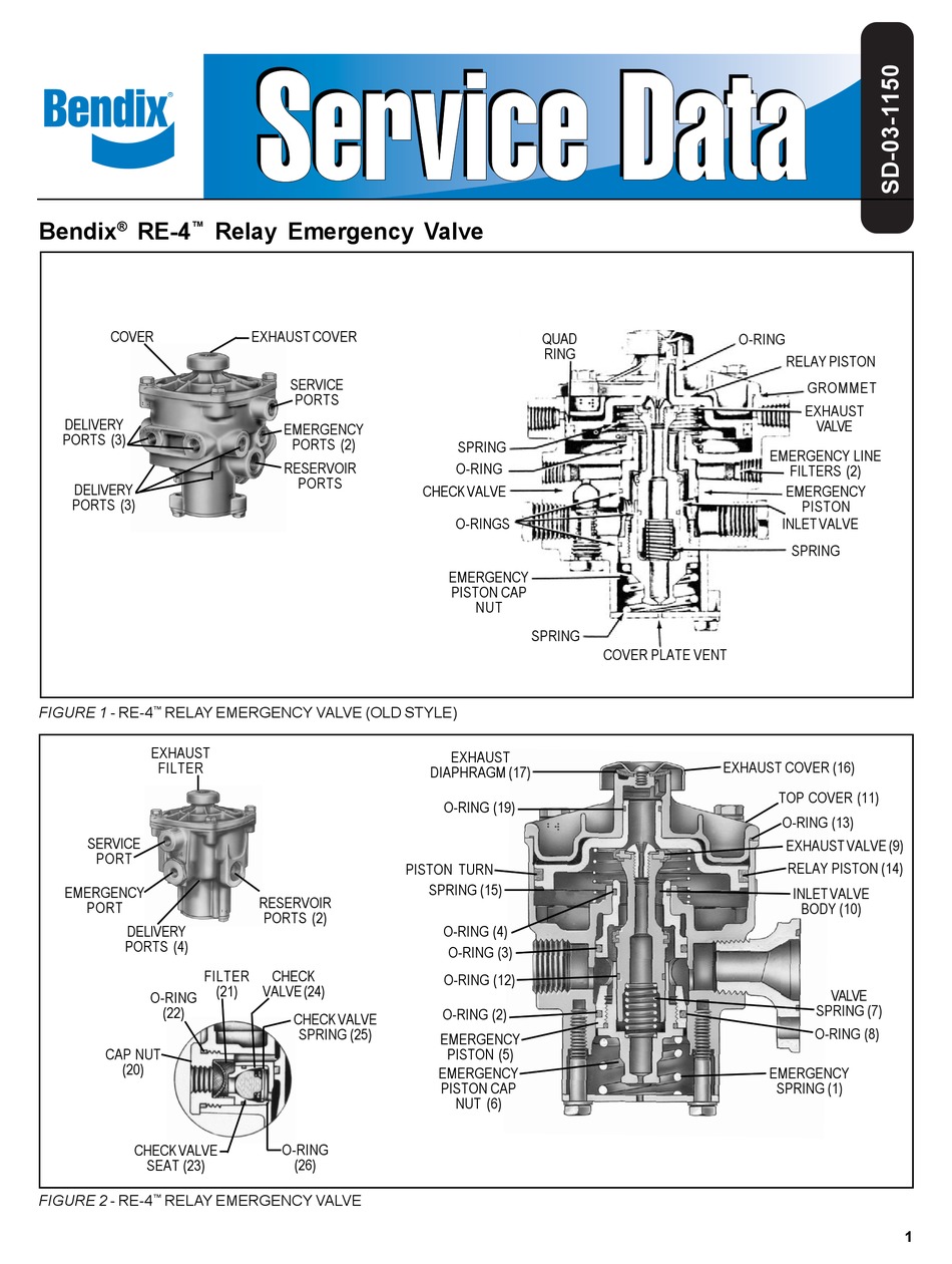 BENDIX RE4 RELAY EMERGENCY VALVE MANUAL Pdf Download ManualsLib