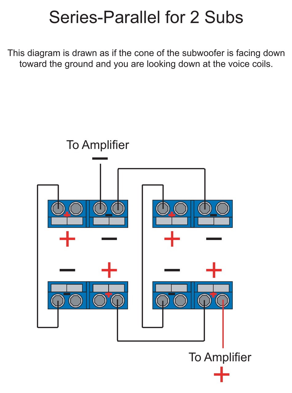 Schema Manual Pdf, 2 Audiobahn Aw1251t Wiring Diagram