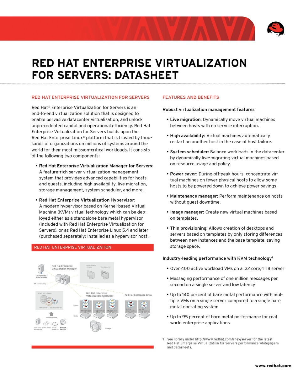 RED HAT ENTERPRISE VIRTUALIZATION DATASHEET FOR SERVERS DATASHEET Pdf