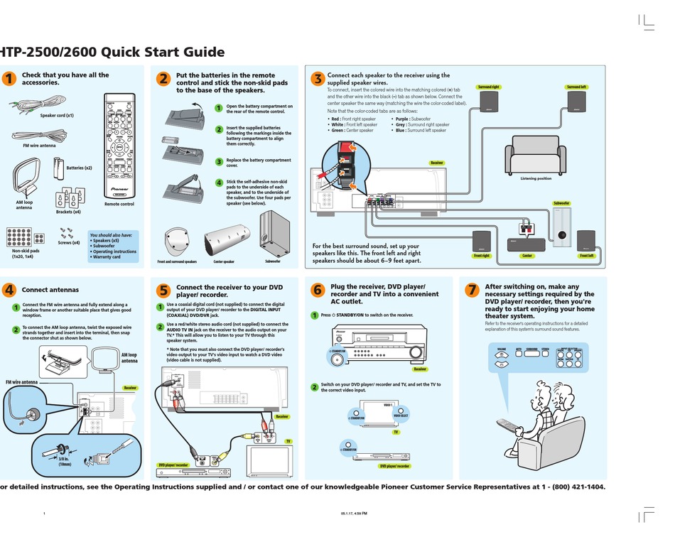 PIONEER HTP2600 QUICK START MANUAL Pdf Download ManualsLib