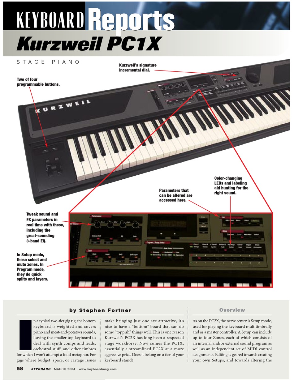 Kurzweil Pc1xreview Overview Pdf Download Manualslib