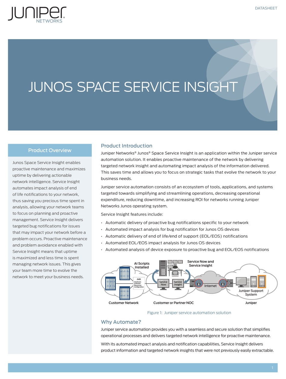 Juniper Junos Space Service Insight Overview Pdf Download Manualslib 7504