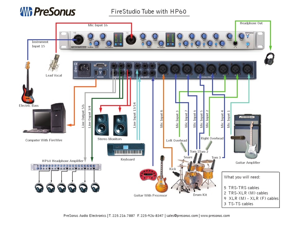 PRESONUS FIRESTUDIO TUBE CONNECTION INSTRUCTION Pdf Download | ManualsLib