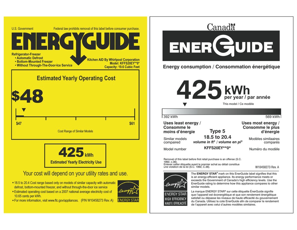 Kitchenaid Kffs20eyms Energy Manual Pdf Download Manualslib Kitchenaid Kffs20eyms Energy Manual Pdf Download Manualslib