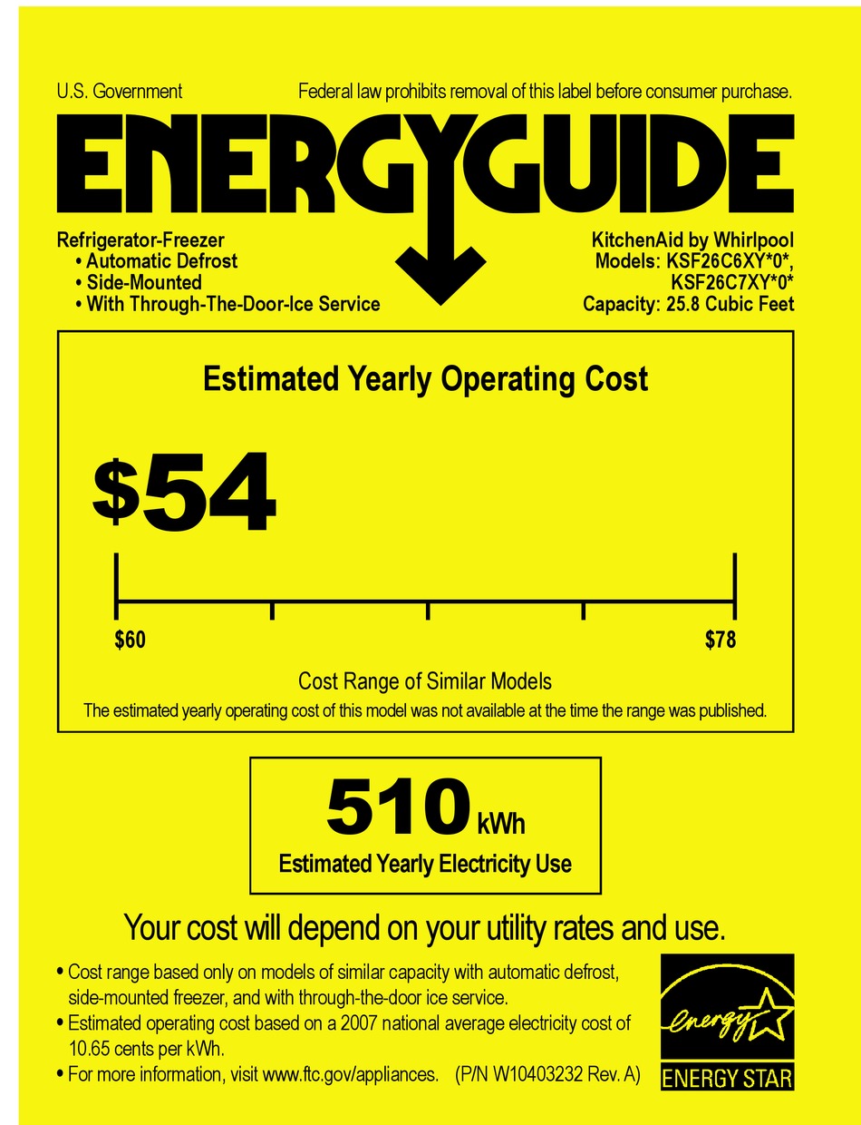 KITCHENAID KSF26C6XYY ENERGY MANUAL Pdf Download | ManualsLib