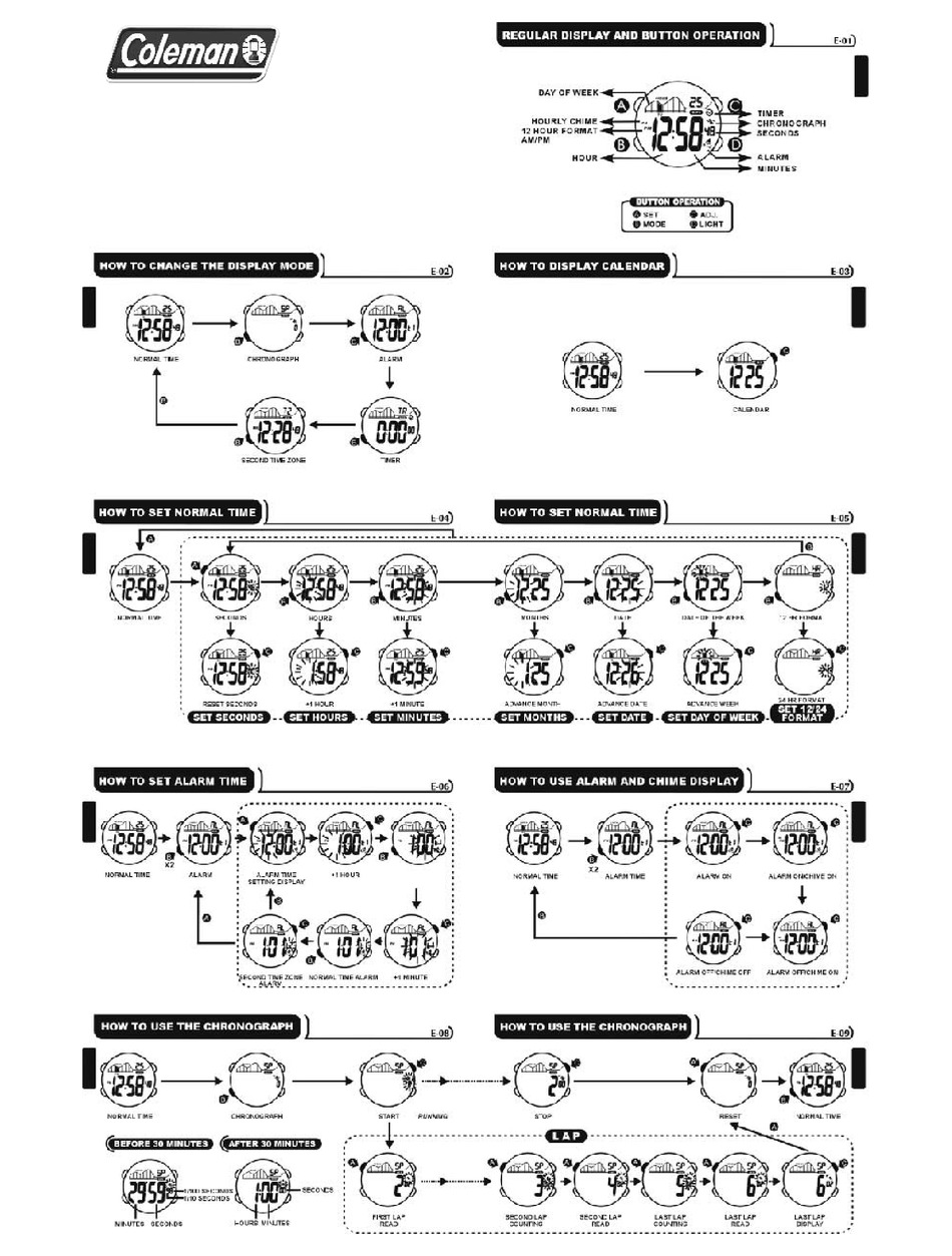 Coleman watch instructions sale