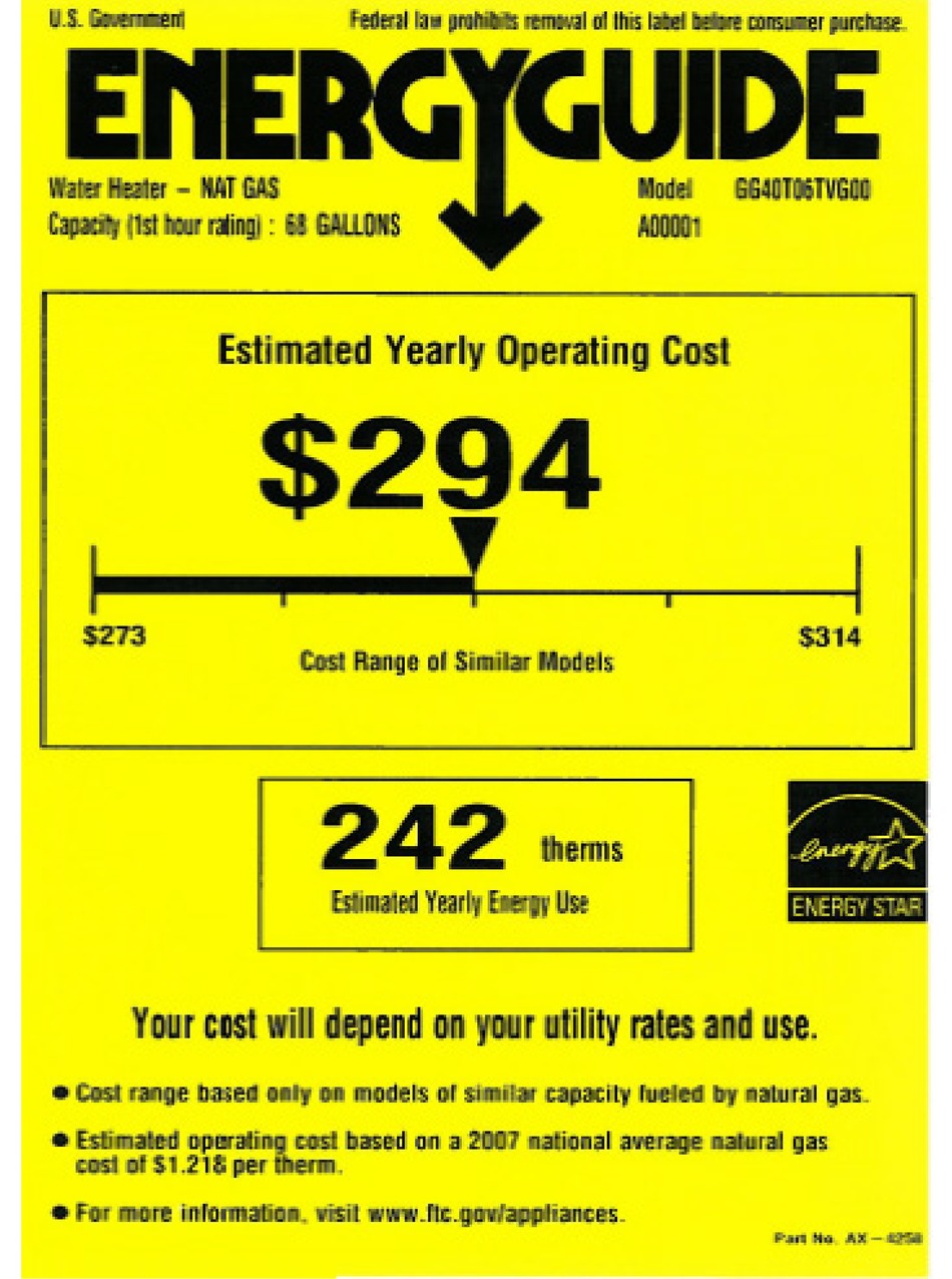 GE GG40T06TVG ENERGY MANUAL Pdf Download | ManualsLib