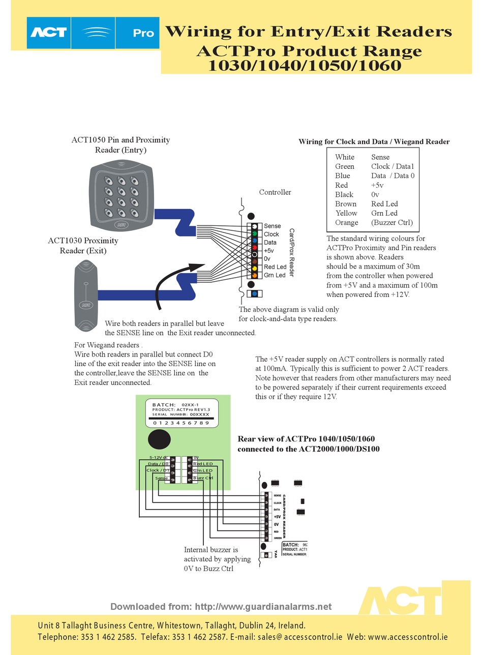 Act Keypad Wiring Diagram Wiring Diagram