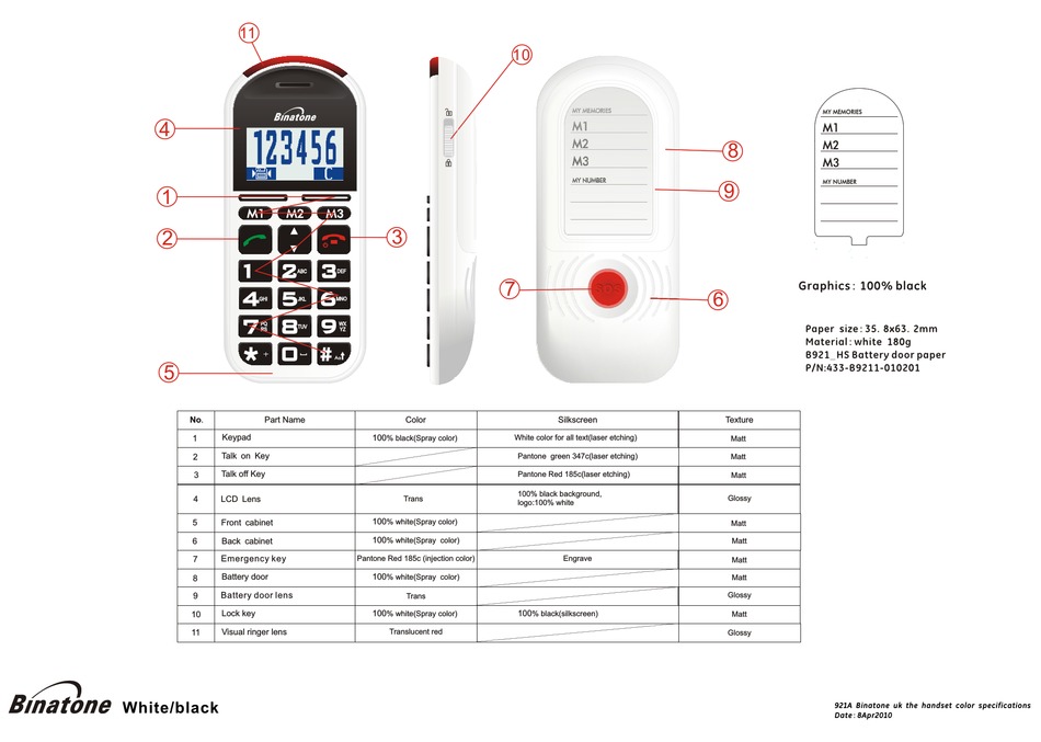 BINATONE 921A SPECIFICATIONS Pdf Download ManualsLib