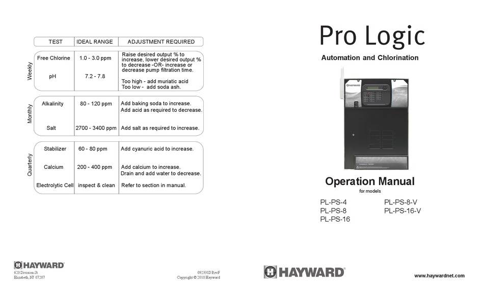 HAYWARD PRO LOGIC OPERATION MANUAL Pdf Download | ManualsLib