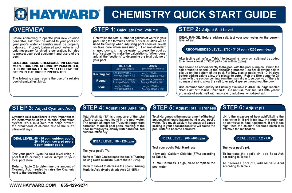 HAYWARD SALT SWIM QUICK START MANUAL Pdf Download ManualsLib