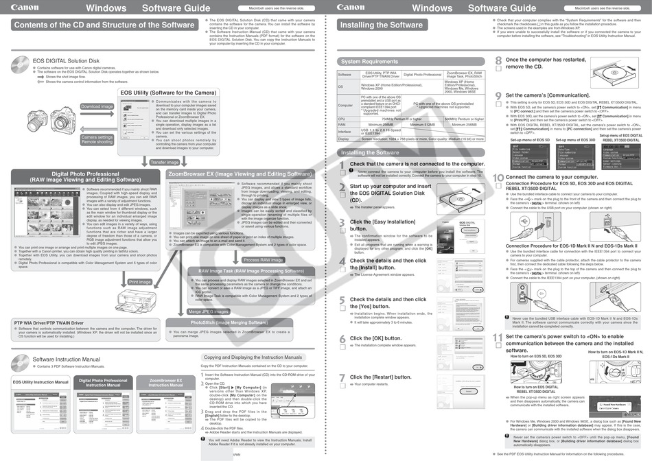 CANON 1236B001 - EOS DIGITAL REBEL XTI CAMERA SLR SOFTWARE MANUAL Pdf