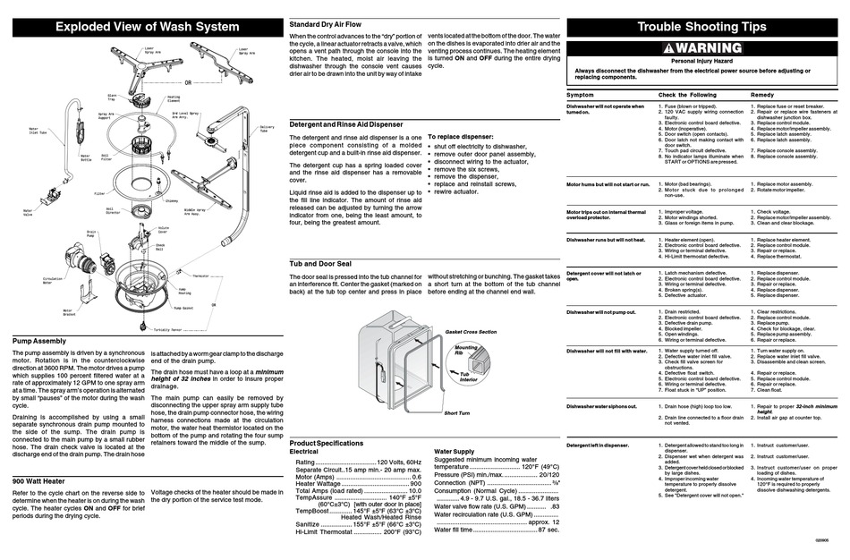 FRIGIDAIRE FDB1502RGB FULL CONSOLE DISHWASHER SERVICE DATA SHEET Pdf