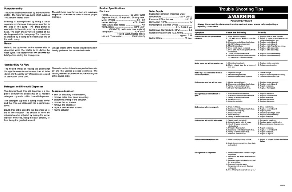 frigidaire ffpd1821mb