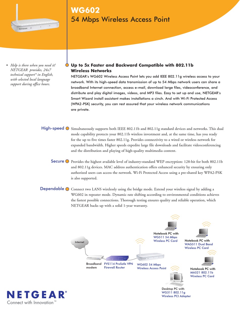 NETGEAR WG602V3 WIRELESS ACCESS POINT SPECIFICATIONS Pdf Download