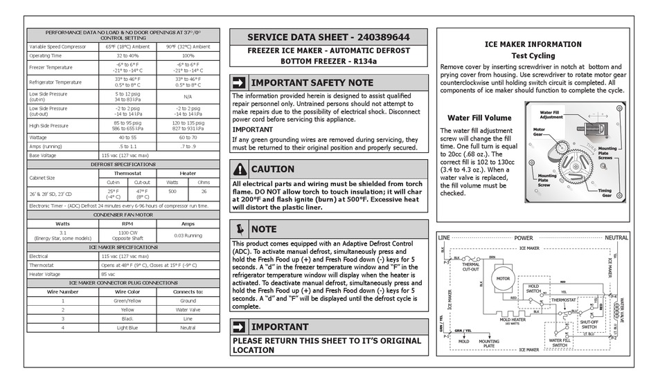 FRIGIDAIRE FGHG2344ME SERVICE DATA SHEET Pdf Download ManualsLib