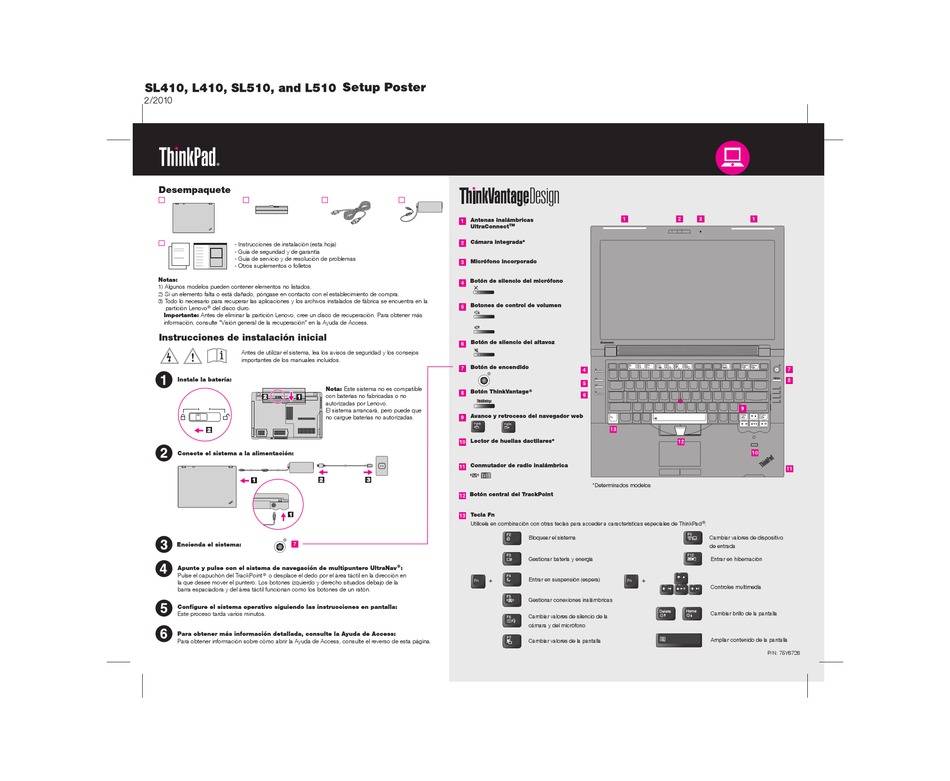 LENOVO THINKPAD L410 SETUP MANUAL Pdf Download  ManualsLib